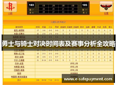 勇士与骑士对决时间表及赛事分析全攻略
