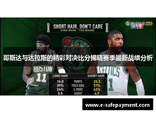 哥斯达与达拉斯的精彩对决比分揭晓赛季最新战绩分析