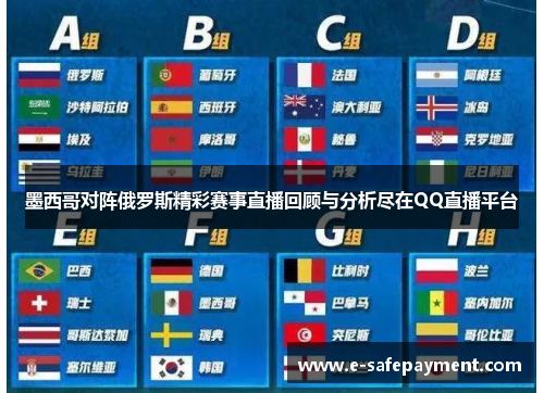 墨西哥对阵俄罗斯精彩赛事直播回顾与分析尽在QQ直播平台
