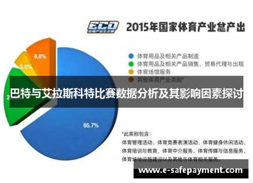 巴特与艾拉斯科特比赛数据分析及其影响因素探讨