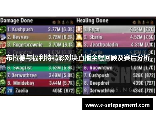 布拉德与福利特精彩对决直播全程回顾及赛后分析